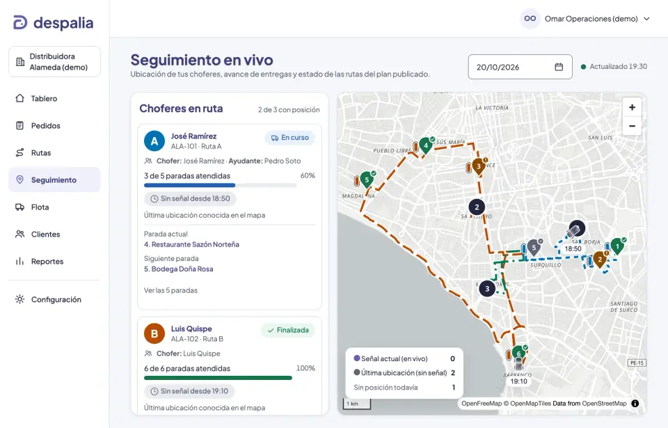 Panel de Despalia: seguimiento en vivo con los choferes en ruta, el avance de sus paradas y el recorrido de cada ruta sobre el mapa de Lima.